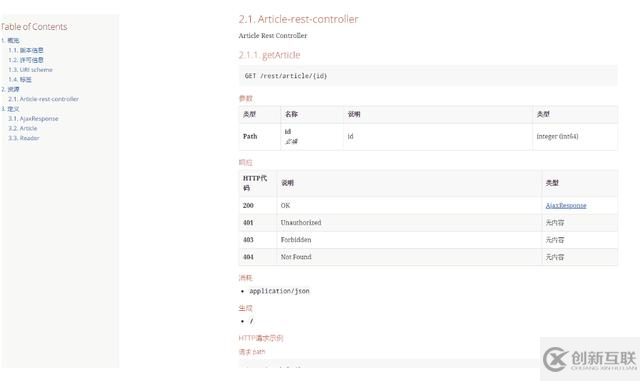 将Swagger2文档导出为HTML或markdown等格式离线阅读解析