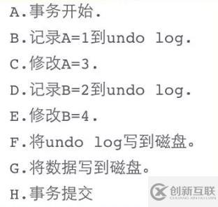 MySQL的binlog、redo log和undo log怎么使用