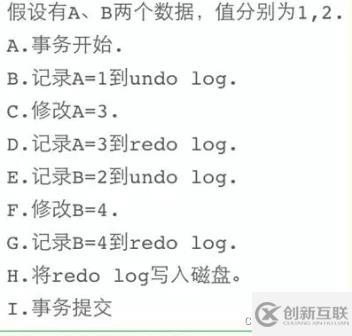 MySQL的binlog、redo log和undo log怎么使用