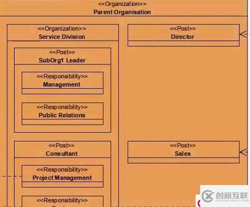 UML企业项目设计工具Visual Paradigm新功能详