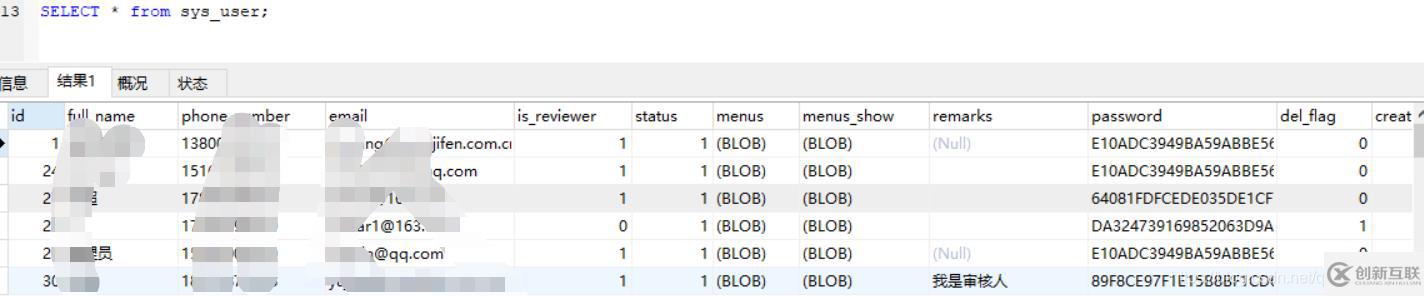 MySQL查询优化的示例分析