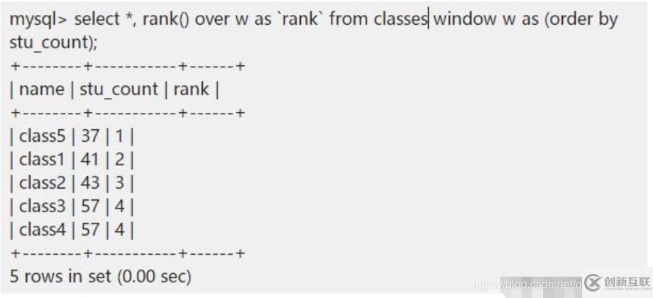 mysql8.0和mysql5.7的有什么区别