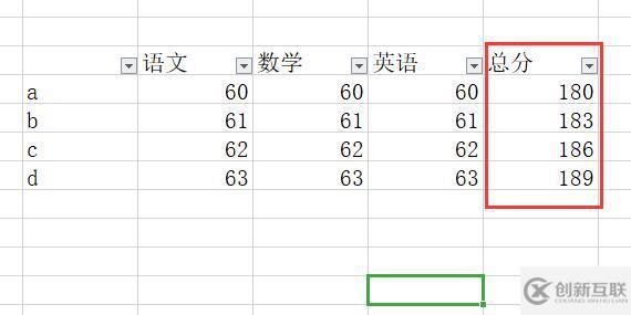 excel排序排名次由小到大怎么实现