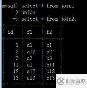 什么是mysql的联合查询