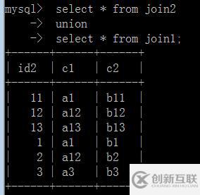 什么是mysql的联合查询