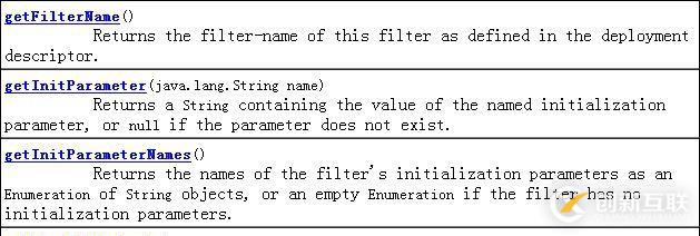 filter过滤器怎么在Java项目中使用