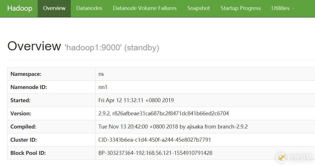 Hadoop HA 双namenode搭建