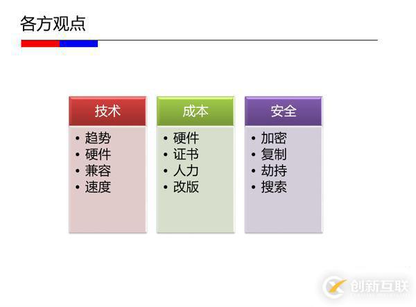 HTTPS的优缺点和原理解析