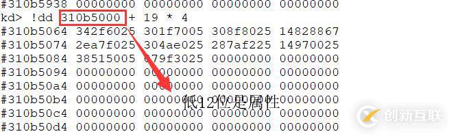 windows下分页机制浅谈