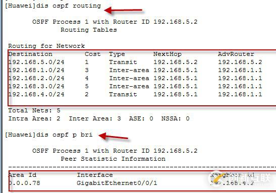 OSPF多区域如何配置