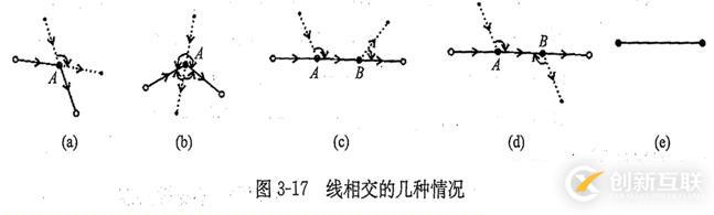 代数拓扑\集合拓扑\代数拓扑\拓扑关系\拓扑结构_笔记