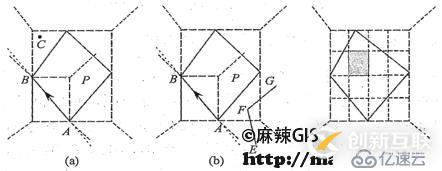 代数拓扑\集合拓扑\代数拓扑\拓扑关系\拓扑结构_笔记