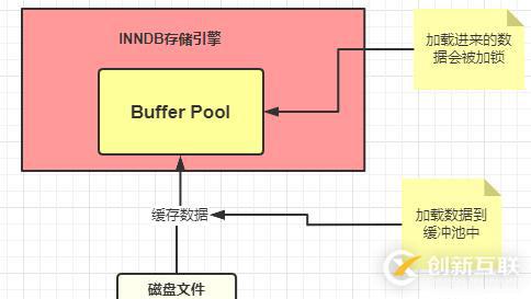 浅谈短视频软件开发是如何搭上时代发展“快车”的