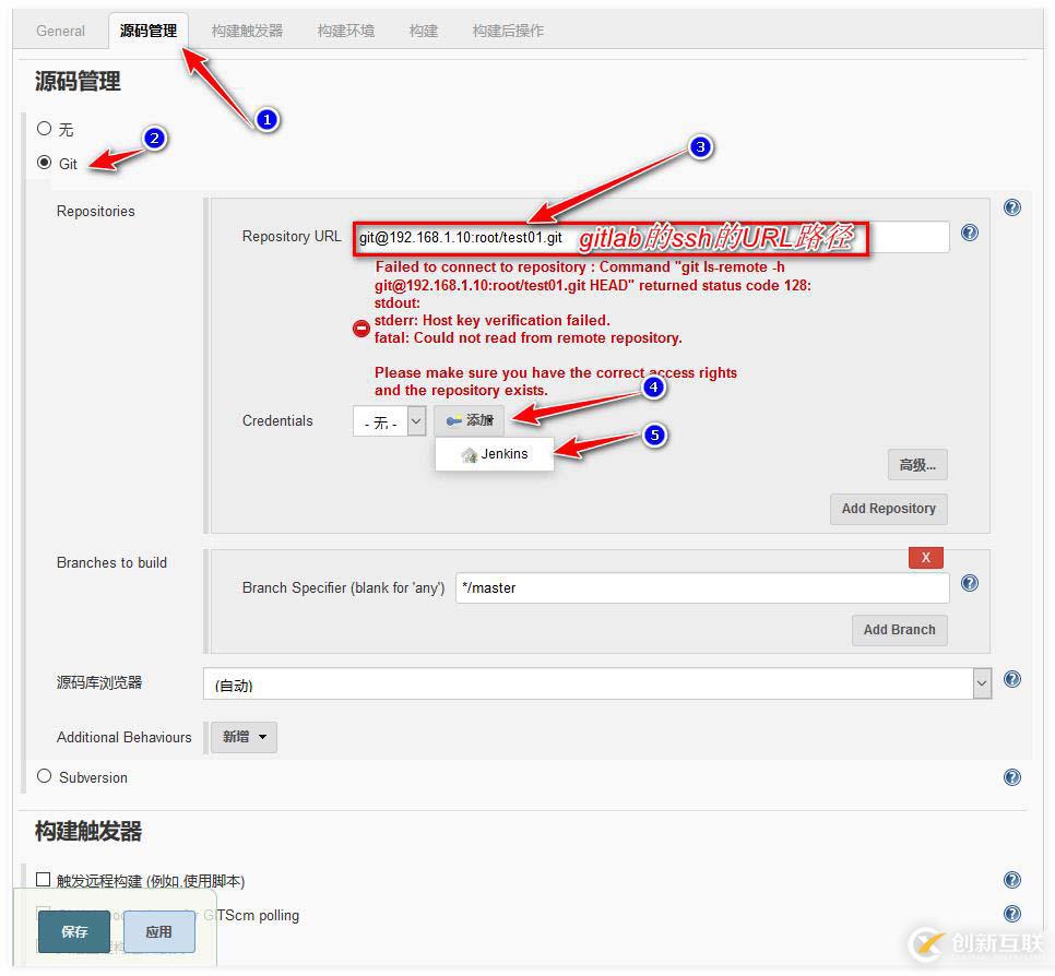 怎么用Gitlab和Jenkins实现持续集成？