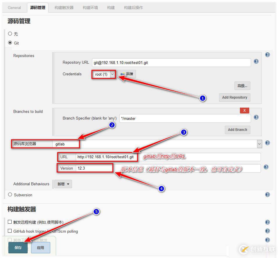 怎么用Gitlab和Jenkins实现持续集成？