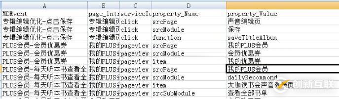 Python把对应格式的csv文件转换成字典类型存储脚本的方法