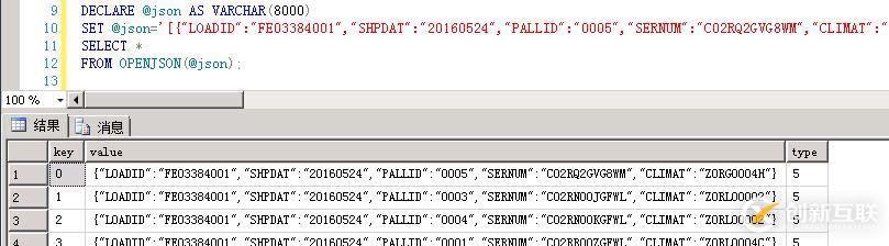 SQL Server中JSON 函数如何使用