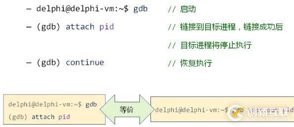 GDB 的秘密（九）