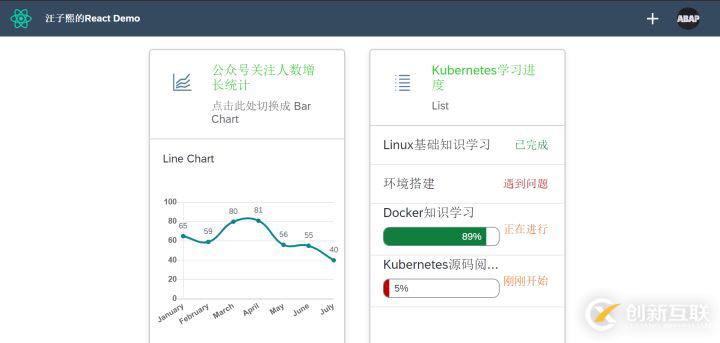 怎么用React开发SAP Fiori应用