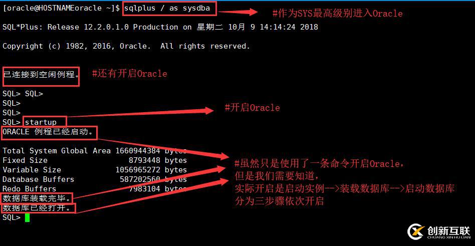 Oracle数据库的表空间基本管理方法