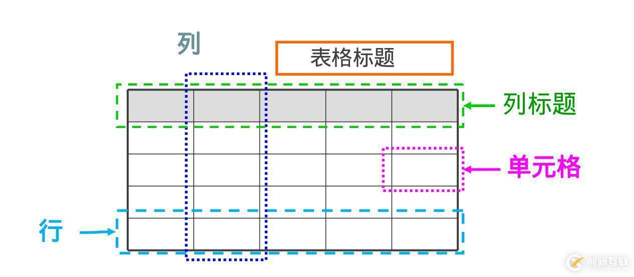 如何在node.js为PDF添加水印