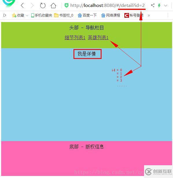 详解如何使用router-link对象方式传递参数？