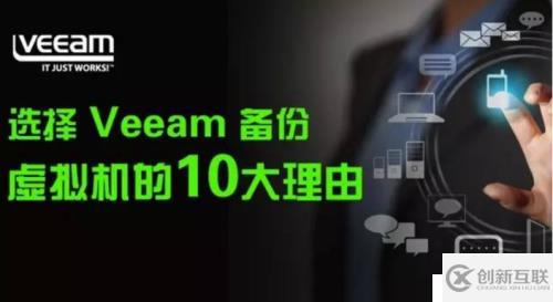 Veeam Backup Replication 9.5 永久激活VMware Hyper-v备份 