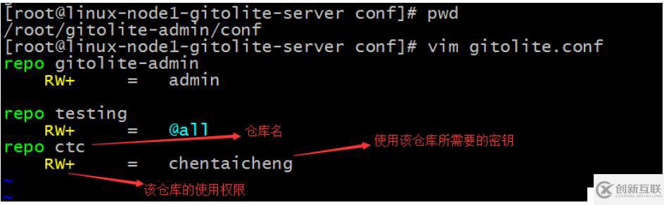 版本控制系统（git + gitolite）