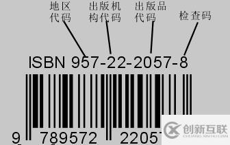 ISSN 和 ISBN 有什么区别