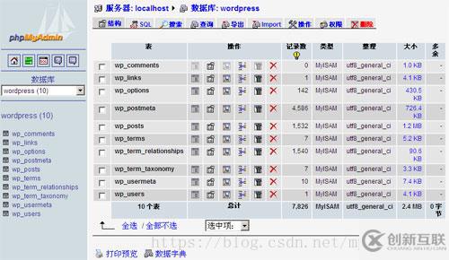 MySQL中图形化管理工具有哪些