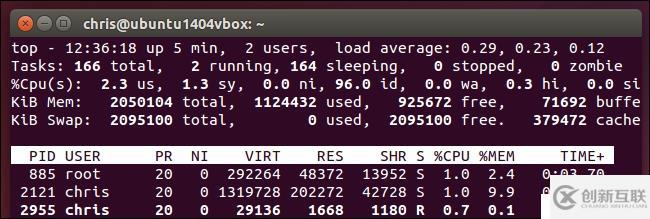 理解Linux和其他UNIX-Like系统上的平均负载