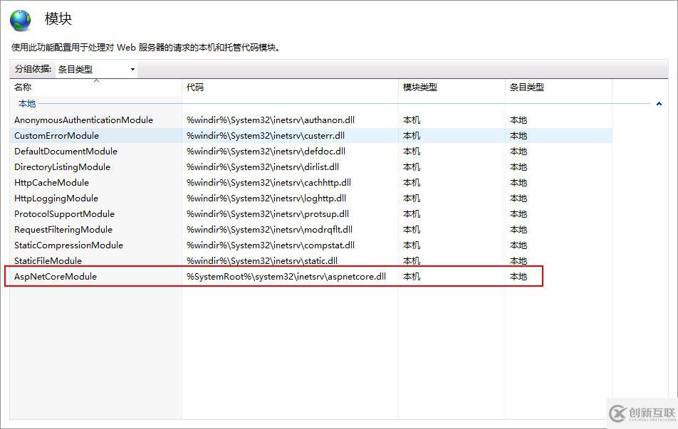 在IIS上如何部署ASP.NET Core项目