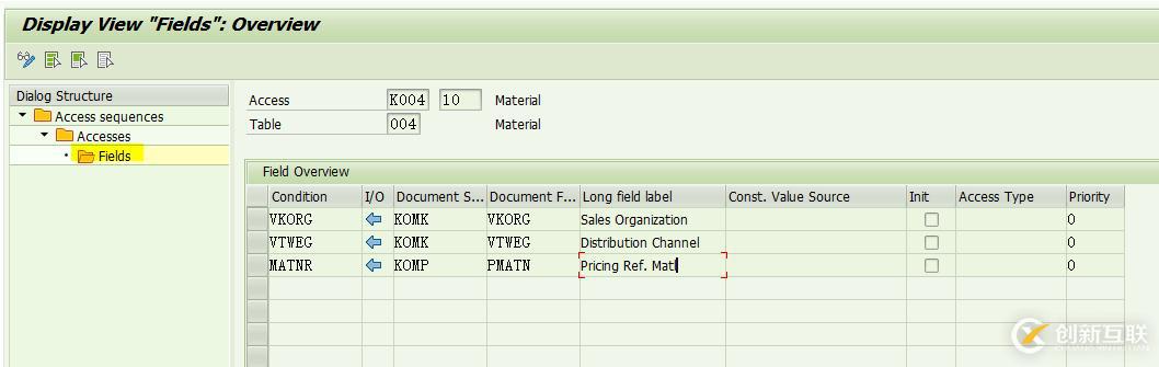 SAP SD定价配置的方法是什么