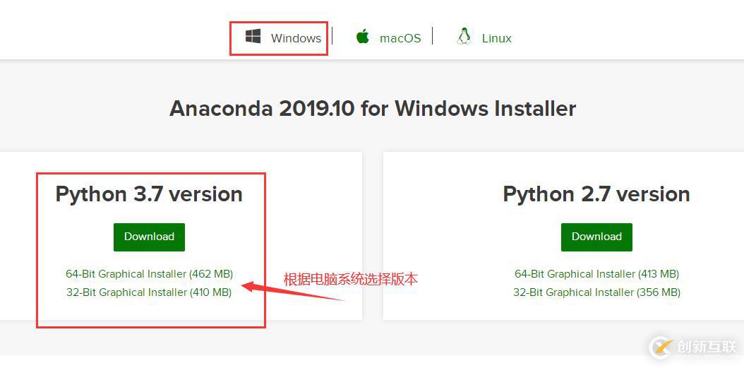 Python和Anaconda和Pycharm安装的示例分析