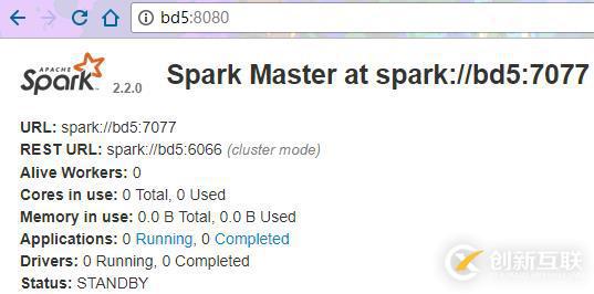 spark 2.2.0 高可用搭建