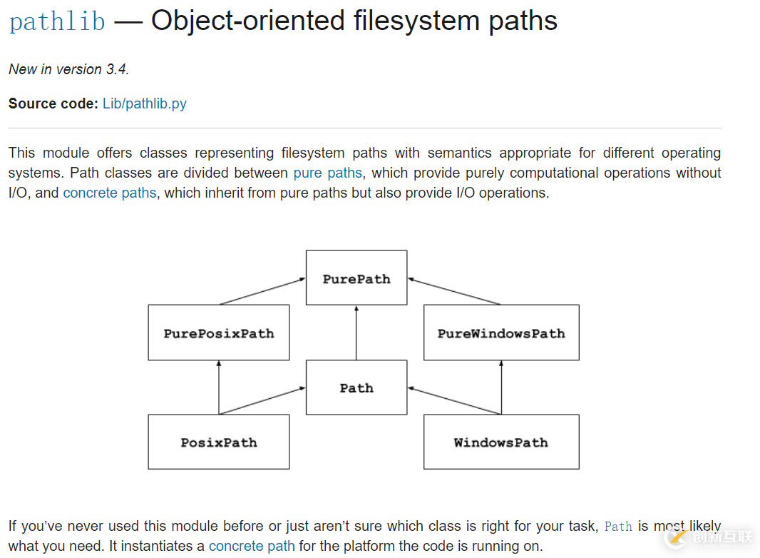 python中pathlib模块的基本用法与总结