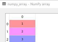 Python中list和numpy array如何存储和读取