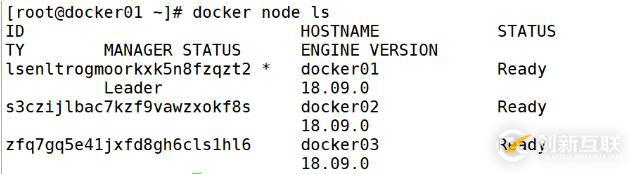 Docker swarm集群的搭建部署