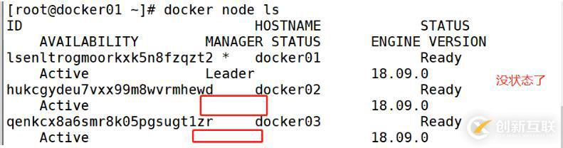 Docker swarm集群的搭建部署