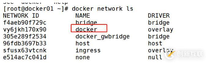 Docker swarm集群的搭建部署