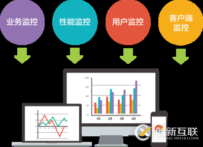 力软敏捷开发框架：助力企业工作流（OA）系统完美升级