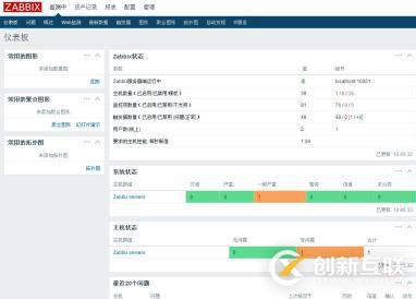 安装配置Zabbix开源监控