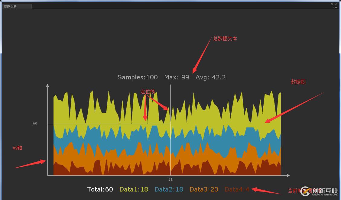 【unity系统模块开发】UnityEditor工具--数据