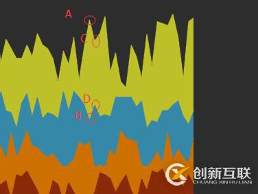 【unity系统模块开发】UnityEditor工具--数据