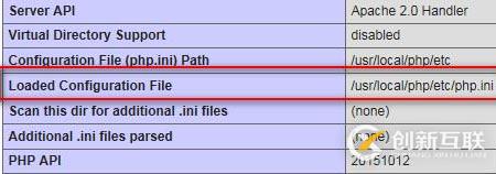 LAMP之四  PHP & APache 之间的配置