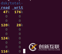 Linux系统中dstat工具的常见用法总结