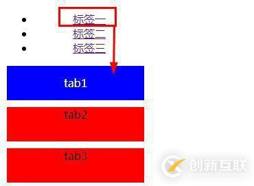 css如何分辨伪类和伪元素？伪类和伪元素的各自的区别与用法