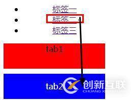 css如何分辨伪类和伪元素？伪类和伪元素的各自的区别与用法