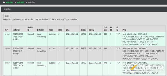 seci-log 1.02 发布，日志分析软件增加了多种告警