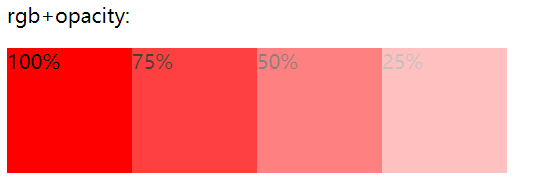 CSS3中rgb与rgba的含义